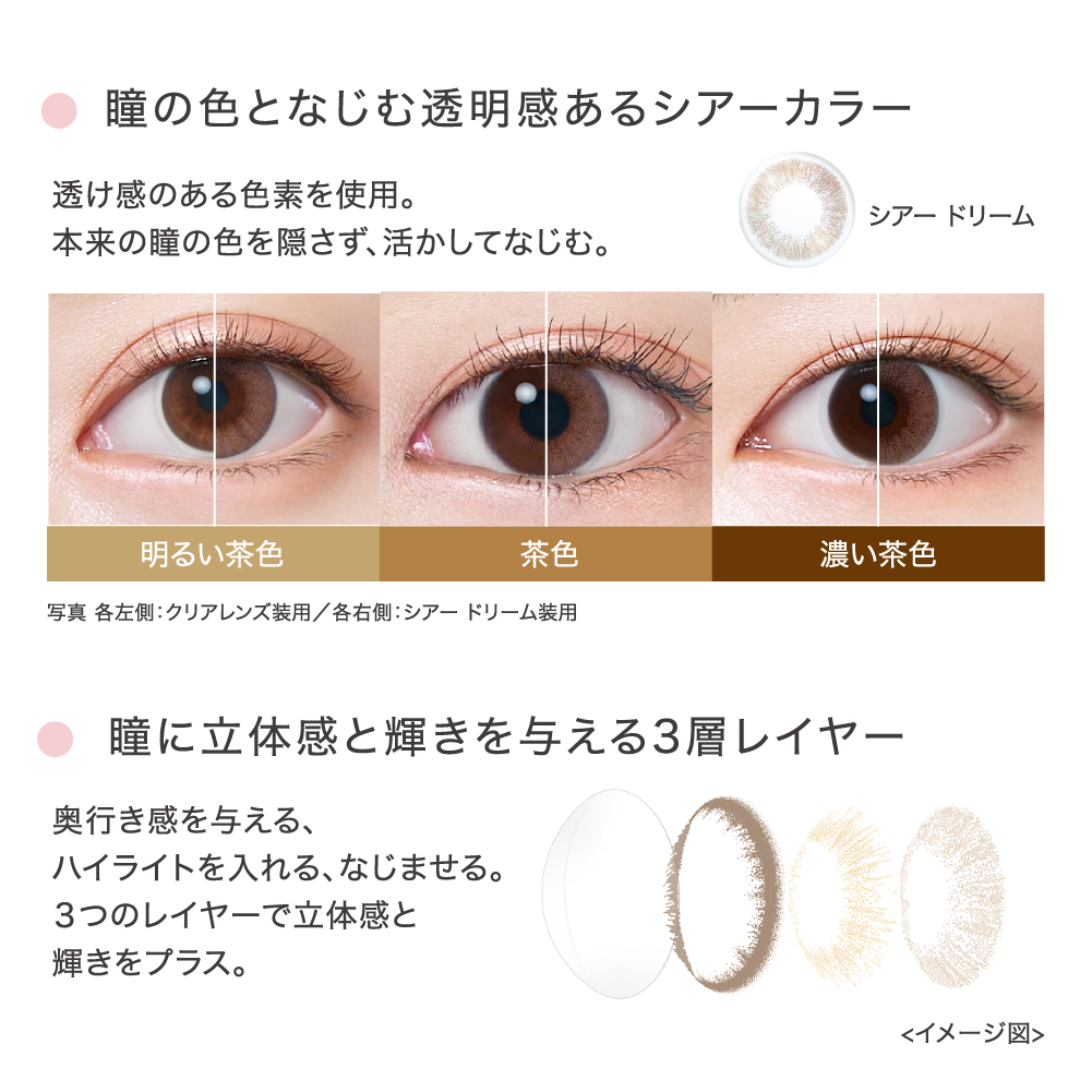 ワンデーアキュビューディファインモイスト