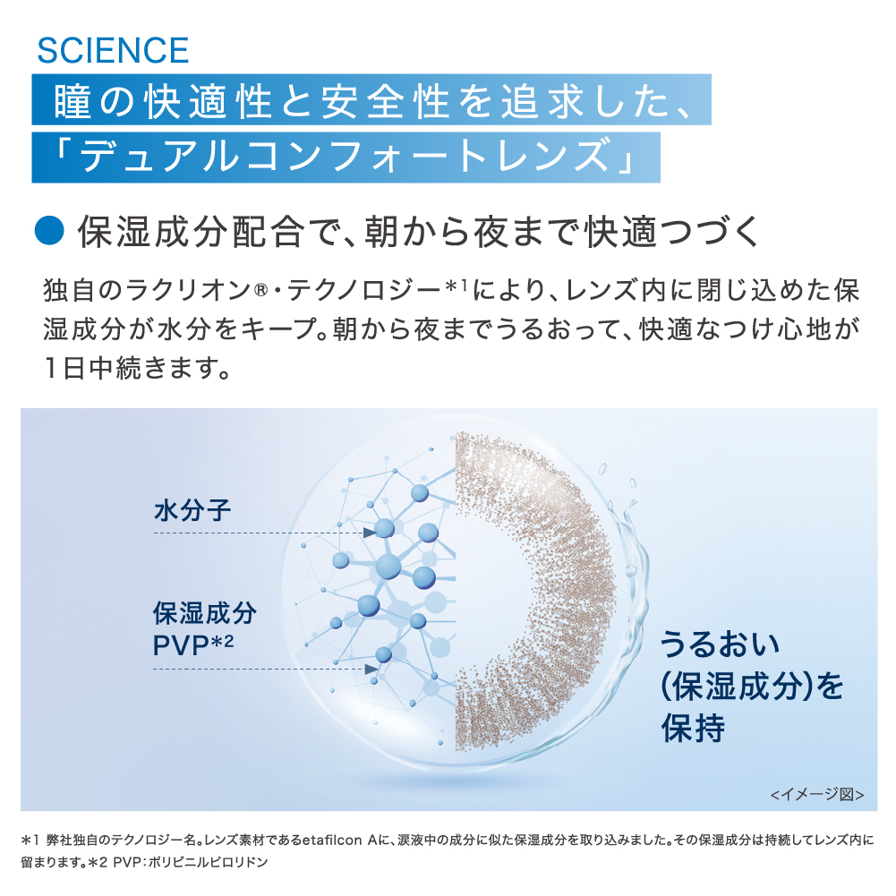 デュアルコンフォートレンズ