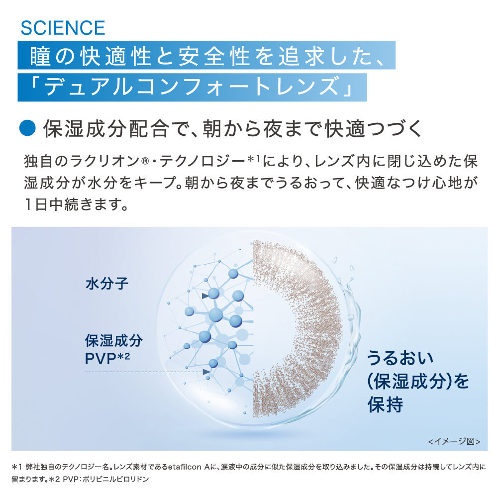 デュアルコンフォートレンズ