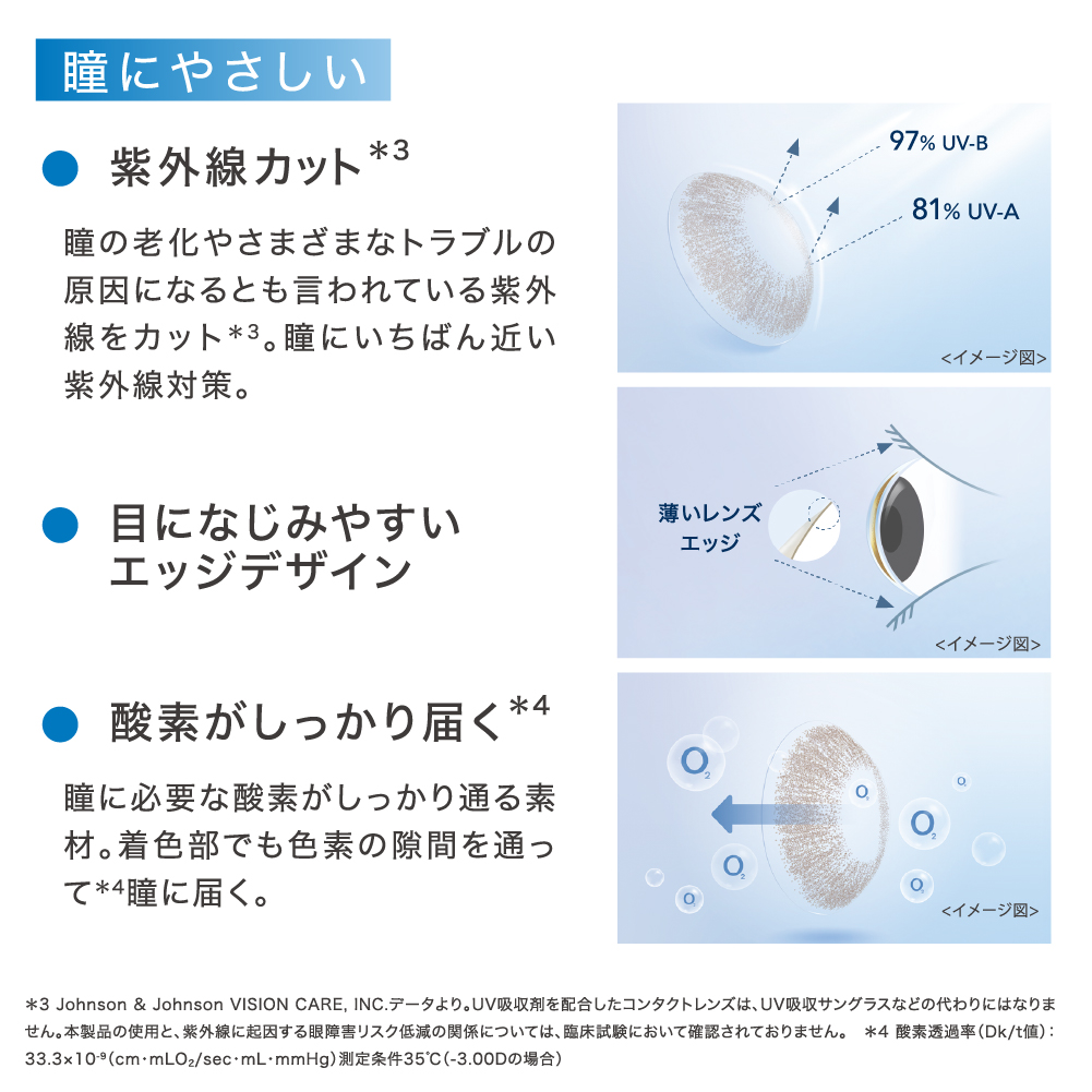 瞳にやさしい