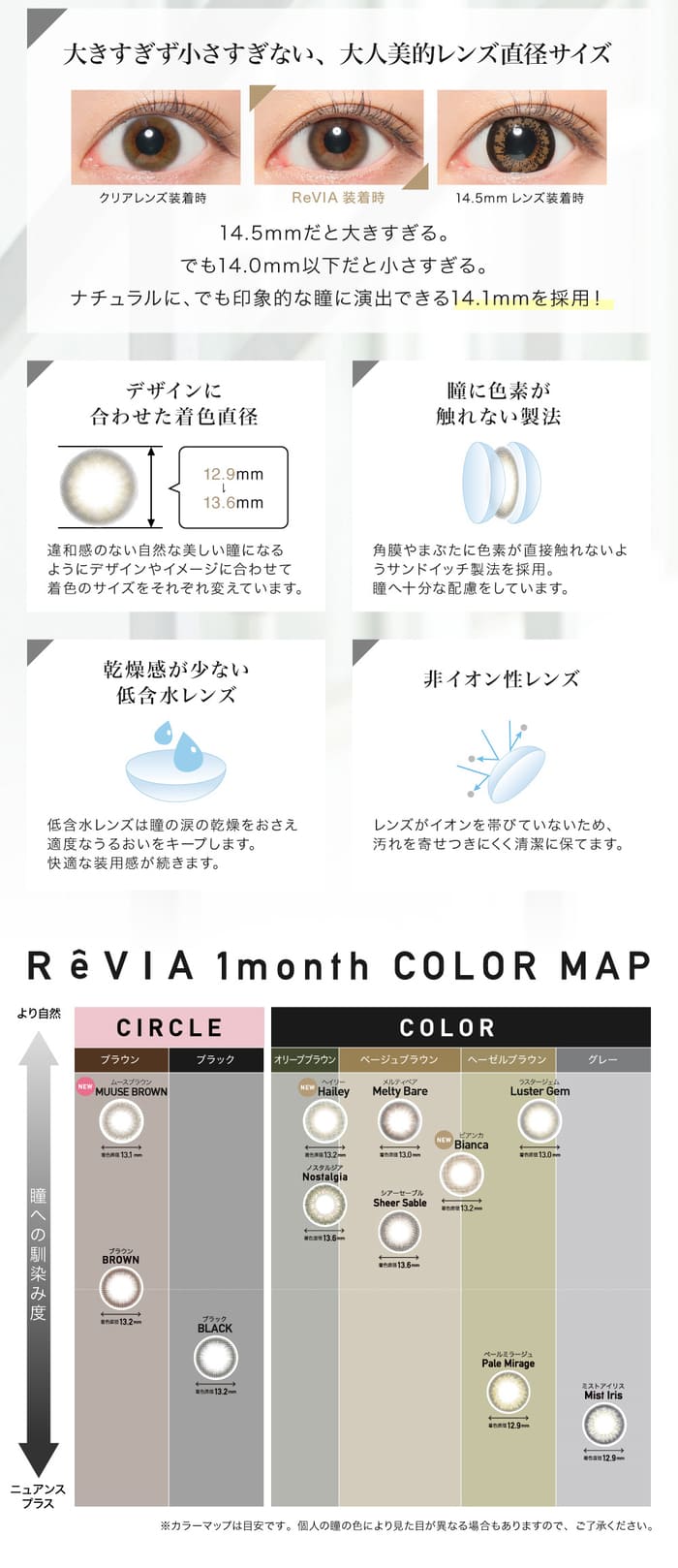 レヴィアマンスリーカラー　1箱1枚入り　2箱セット　メルティベア