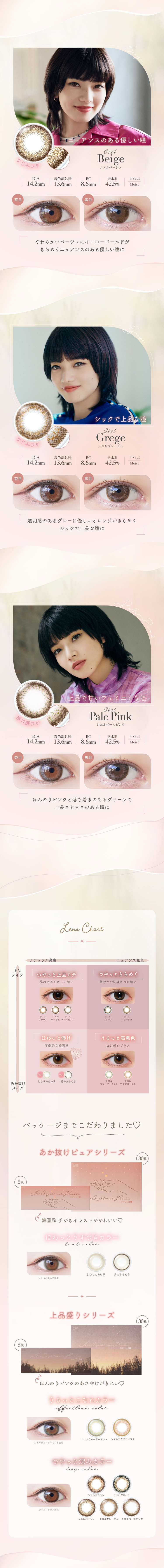 ネオサイトワンデーシエルUV
