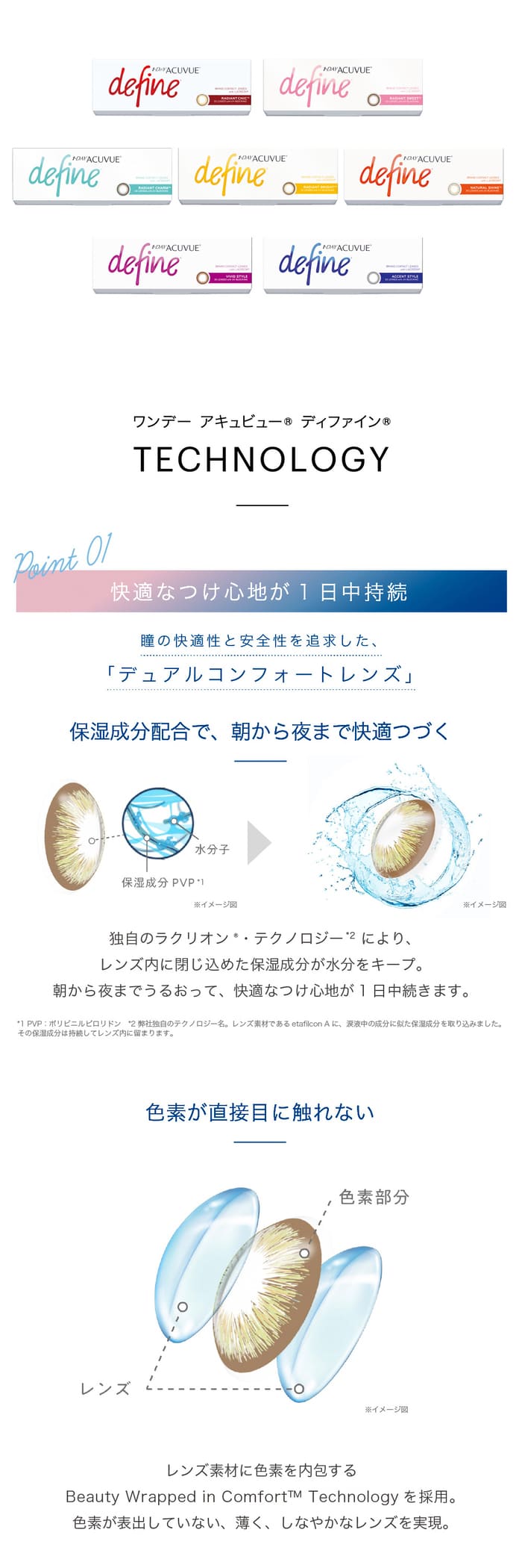 快適なつけ心地が１日中持続