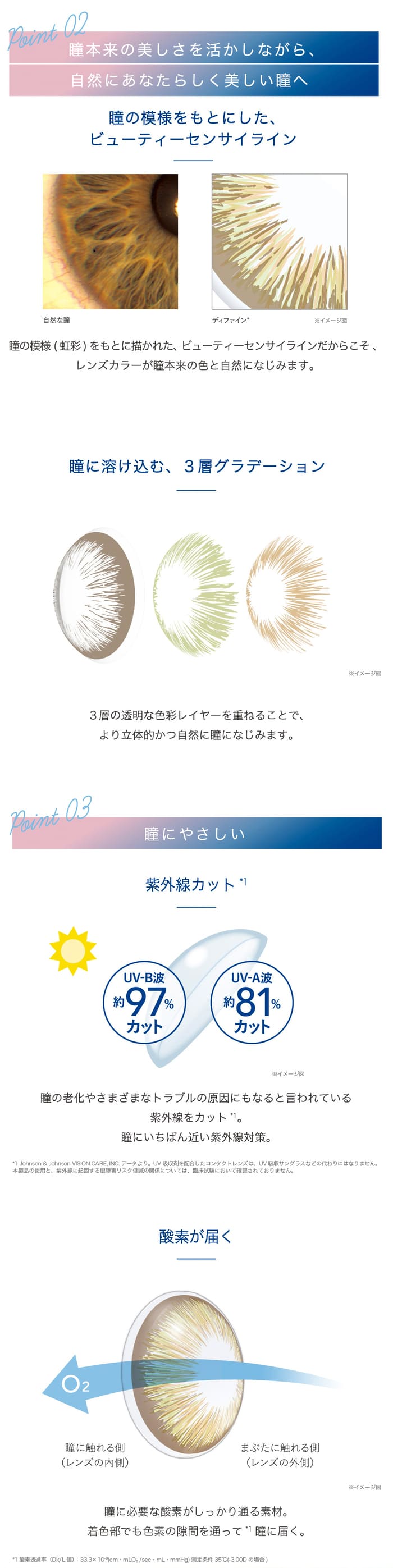 瞳本来の美しさを活かしながら、自然にあなたらしく美しい瞳へ