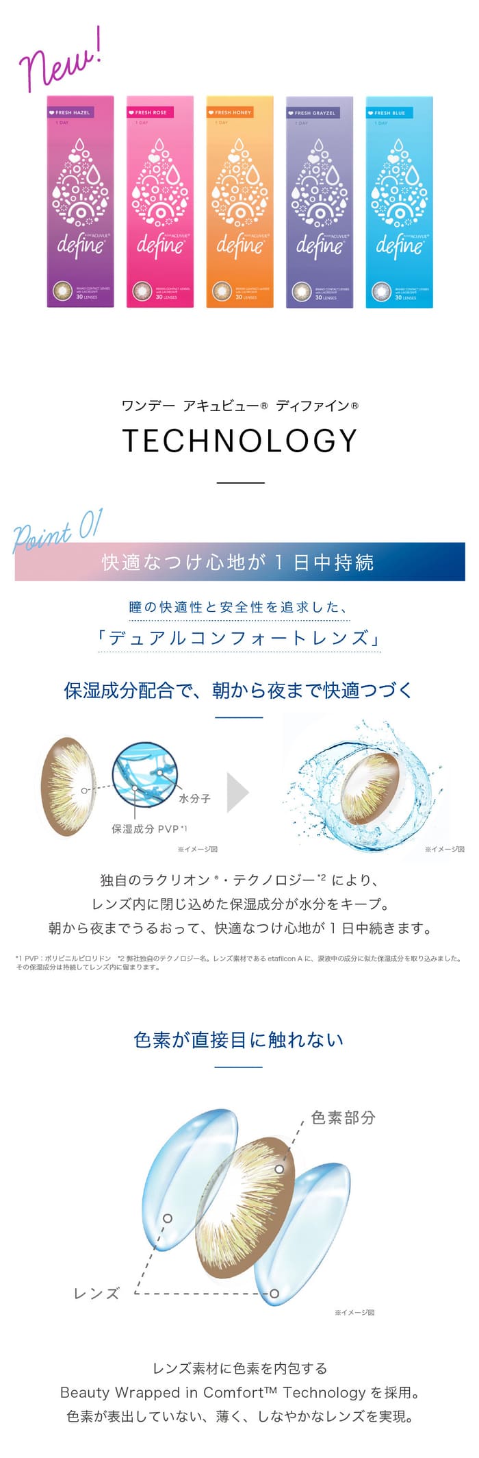 快適なつけ心地が１日中持続