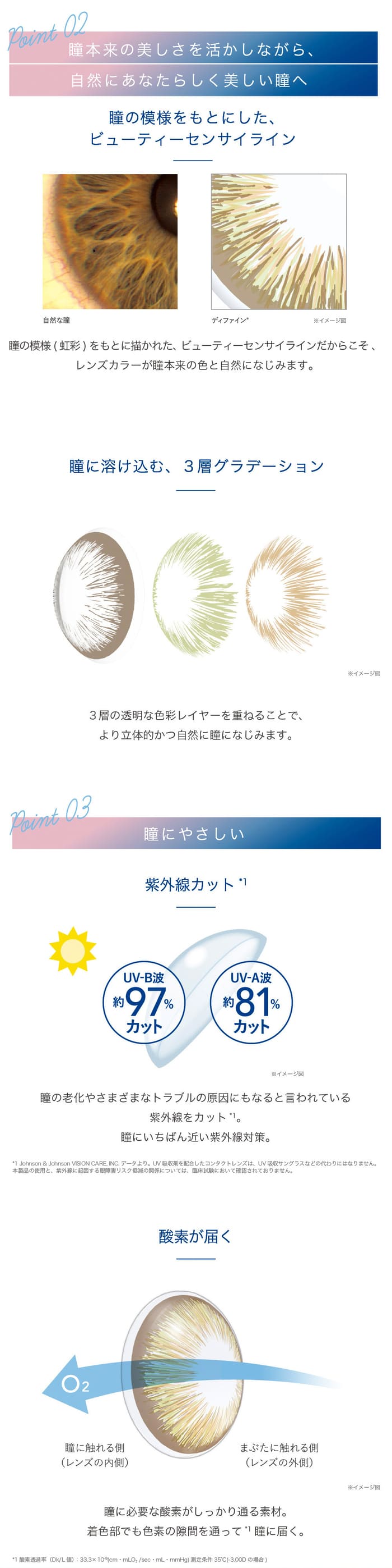 瞳本来の美しさを活かしながら、自然にあなたらしく美しい瞳へ