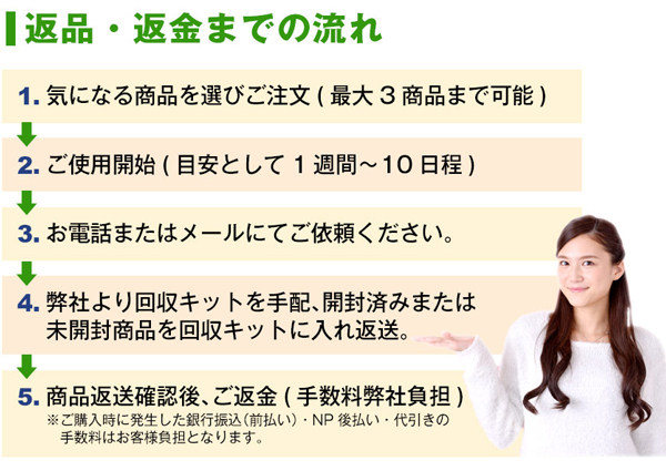 お試し全額返金キャンペーン｜LILY EYES