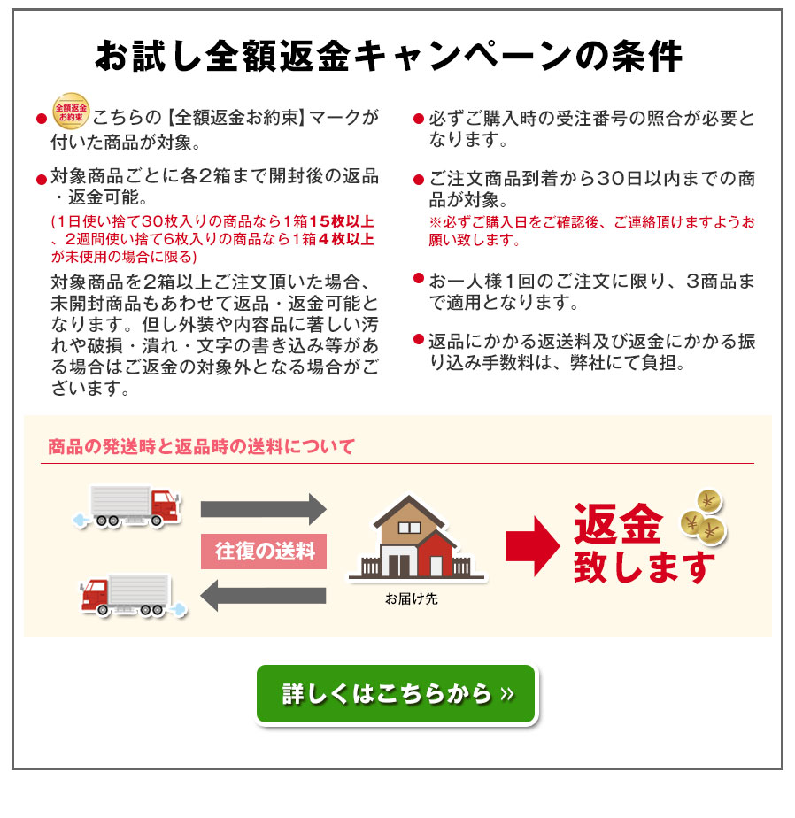 お試し全額返金キャンペーン